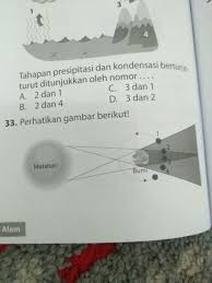Maka terjadilah gerhana bulan sebagian/ parsial. Gerhana Bulan Total Terjadi Saat Posisi Bulan Berada Pada Angka Brainly Co Id