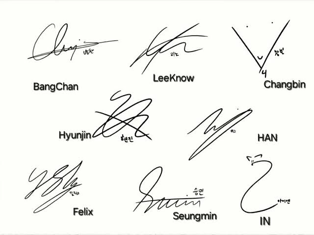 Signatures, etc
