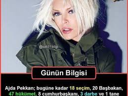 Bünyemize aşırı dozda bilim girmesi, sağlıklı düşünmeyi engelleyebilir. sözünün sahibi. Ziya Selcuk Buneaq2 Profil Pinterest