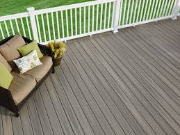 Genovations vinyl decking is manufactured by genovations products, inc. What Is Pvc Decking
