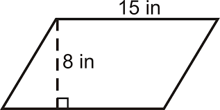 The formula for finding area of a parallelogram is also area equals base times the height. Area Of A Parallelogram Read Geometry Ck 12 Foundation