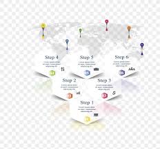 Infographic Chart Graphic Design Png 1334x1250px