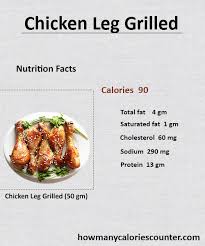 Head to the diet generator and enter the number of calories you want. How Many Calories In Kfc Chicken Leg