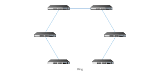 Updated ethernet cable wiring diagram 568a. How To Connect Multiple Ethernet Switches Fs Community