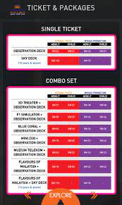 Constructed in 1994, the tower stands at 421 metres and effortlessly trumps the petronas twin towers with the highest and most spectacular view of the city. Menara Kuala Lumpur Tempat Menarik Di Kuala Lumpur Cerita Ita