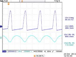 constant current sink an overview