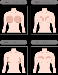 ベリンダクリニック