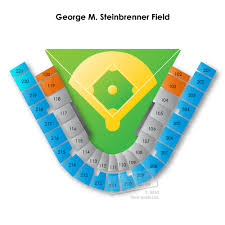 Steinbrenner Field Tickets Attractions Near Sebring Fl