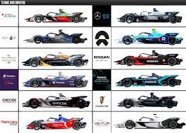 Find all the formula e teams, past and present. New Fix Version Of Formula E 2019 2020 Spotter Guide Formulae