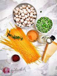 Bratkugeli Mit Erbsli Und Spaghetti Food Blog Schweiz Foodwerk Ch In 2020 Lebensmittel Essen Essen Und Trinken Spaghetti