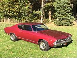 All hair care products on sale. 1969 Chevrolet Chevelle Malibu For Sale