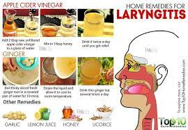 How Long Is Laryngitis Contagious Explained By An Ent Home Remedies For Laryngitis Cold Home Remedies Holistic Health Remedies