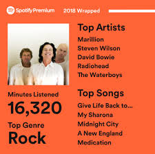 Here's how to use spotify wrapped to see what your highlights for 2018 were. Your Spotify 2018 Wrapped Steve Hoffman Music Forums