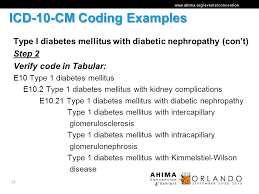 Maybe you would like to learn more about one of these? The Basics And Beyond Icd 10 Cm For Physician Practice Ppt Video Online Download