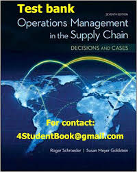 Pin On Human Anatomy Physiology 10th Edition Test Bank