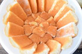 Epingle Sur Desserts