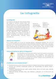 Lo de «a la inversa» se que suena muy raro pero lo que quiero expresar. 3 La Infografia
