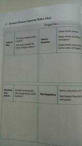 Bisa dibilang kalau buku fiksi ini berisi cerita khayalan atau rekaan pengarang/penulisnya. Format Khusus Laporan Buku Fiksi Brainly Co Id