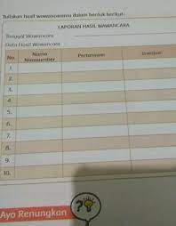 We did not find results for: Nama Narasumber Pertanyaan Jawaban Netta