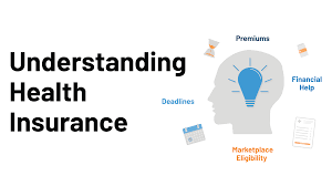 So, what is marketplace insurance? Understanding Health Insurance Kff