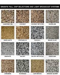 Rustoleum Garage Floor Epoxy Colors Garage Floor Coatings Garage Floor Epoxy Garage Floor Paint
