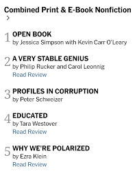 Jessica simpson has released a memoir called open book, and well, that's certainly a fitting title. Jessica Simpson S Open Book General Discussion Page 4 Lipstick Alley