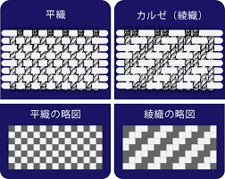 さくらクリーニングサービス