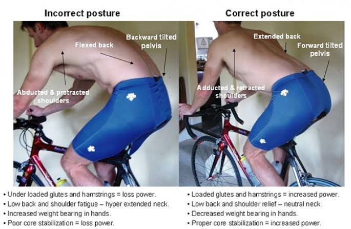 Comparison of cycling posture and its impact on the spine., AI generated