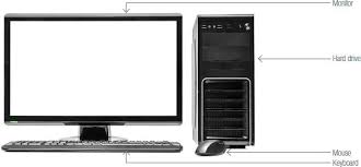 Computer system involves the design and development of all types of software from operating systems it focuses on programming data structures and operating systems while information systems focuses on how data is gathered stored and. 1 3 Computers And Ict Concepts Of Computing Siyavula