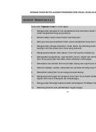 Hakikatnya kreativiti itu boleh dipelajari. Objektif Tingkatan 4 5
