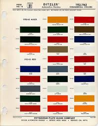 Image result for Mack Green 1955 Truck