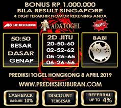 Prediksi Angka Jitu Bocoran Hongkong Hari Ini 8 April 2019 By Prediksi Kuburan Medium