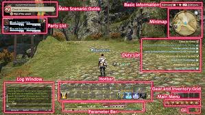 Apr 10, 2017 · the only pvp in the game currently is level 50 and 60. Game Manual Final Fantasy Xiv The Lodestone