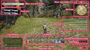 Unlocking pvp in order to unlock the pvp arena, you must be in a grand company. Game Manual Final Fantasy Xiv The Lodestone