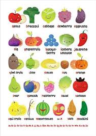 A Z Of Produce Alphabet Poster Fruit Fruits And Vegetables