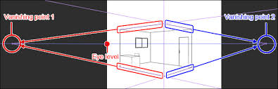 One point perspective view of living room. Basics Of Perspective Drawing And Perspective Rulers Basic Perspective Rulers 1 Rulers Perspective Rulers 2 By Clipstudioofficial Clip Studio Tips