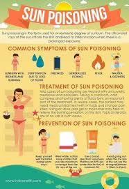 How do i know if i have sun poisoning. Table Of Content What Is Sun Poisoning Rash Sun Poisoning Rash Symptomssun Poisoning Rash Causessun Sun Poisoning Rash Symptoms Of Sun Poisoning Rash Treatment