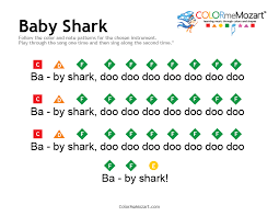Baby Shark Piano Notes Color Me Mozart Piano Songs For Beginners Beginner Piano Music Easy Piano Sheet Music