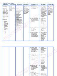 The survey also gauged social isolation by asking participants questions such as how often they felt left out. Nursing Care Plan For Newborn Baby Newborn Baby