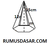 Maybe you would like to learn more about one of these? Rumus Limas Sederhana Dan Penjelasannya Dan Contoh Soalnya Rumus Dasar