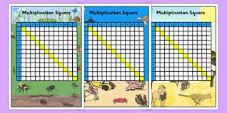 As you can manually add numbers and check results. Multiplication Grid Times Tables 1 12 Easy To Download