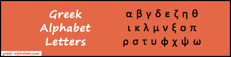 Out of 26 letters, five are . Greek Alphabet List Greek Letters Symbols With Sound Pronunciation
