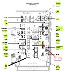 I started the car and the fan ran for about 1 minute, then stopped. Fuse Box Diagram For 2005 Dodge Grand Caravan Wiring Diagram All Wake Value Wake Value Huevoprint It