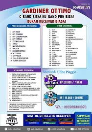 / stasiun tv yang sudah memiliki siaran tv digital. Parabola Mini Subang å¸å­ Facebook