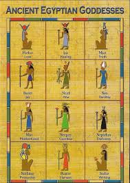 Egyptian Kemetic Goddesses Via Tumblr Ancient Egyptian Goddess Egyptian Gods Egyptian Goddess