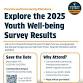 2025 Youth Well-Being Survey Results event image