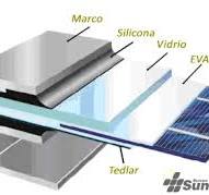 Proceso de fabricación de un panel solar ☀️ SunFields