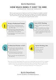 Your painter pays up to 50% less than what it runs in a home improvement store. How Much Does It Cost To Hire A Painter Arxiusarquitectura