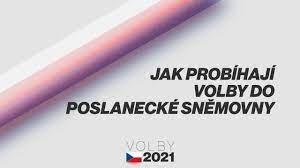 1,140 likes · 59 talking about this · 2,098 were here. Volby Do Poslanecke Snemovny 2021 Termin A Mandaty