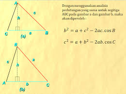 Trigonometri Kelas X Bagian 1 Powerpoint Marlina2 S Rancage Blog